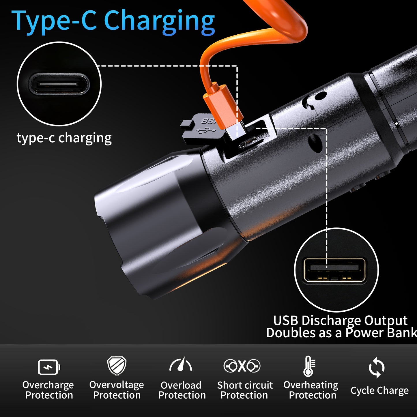 OMIZN S800 5000KM Professional Flashlight Style Two Way Radio with Power Bank Function, Long Range Walkie Talkie