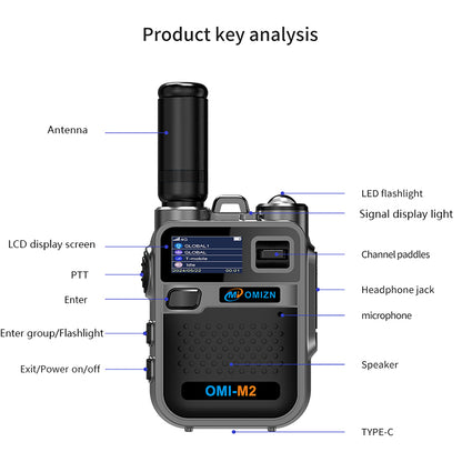 OMIZN M5 Global Walkie Talkie Unlimited Range, 4G LTE PoC Two Way Radio with AES256 Encryption Flashlight for Outdoor